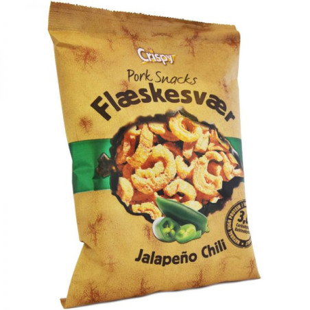 Chicharrónes